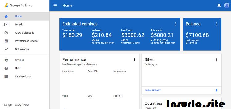 Google AdSense